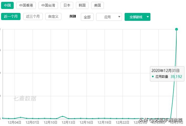 手机十大耐玩单机游戏合集（第六辑）