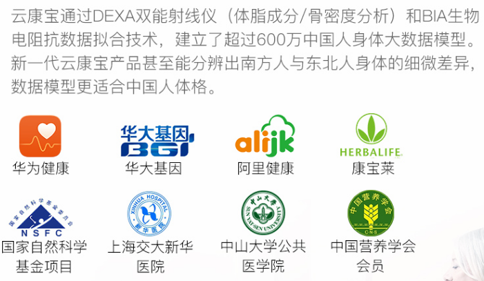 体脂秤应该怎么选？横评5款体脂秤