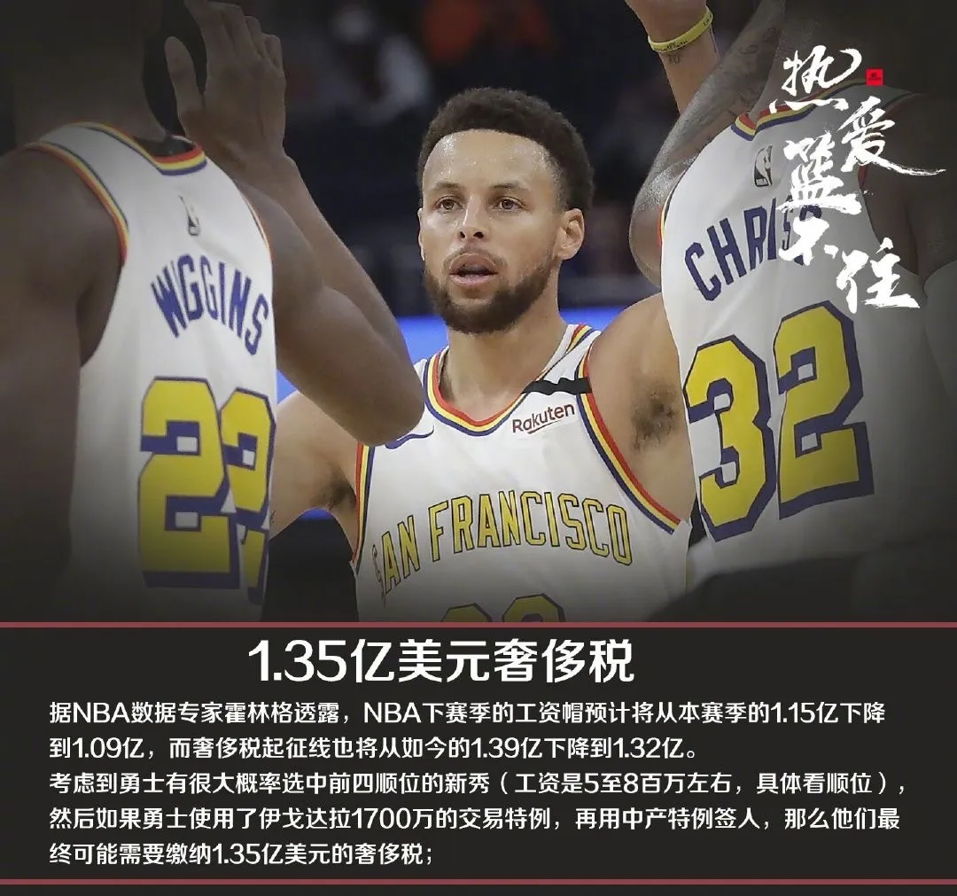 利拉德为什么不打世界杯(NBA变世界杯！利拉德直接表态爷不打了)