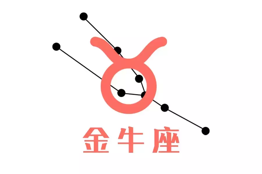 快上车！这么撩十二星座，不怕撩不到