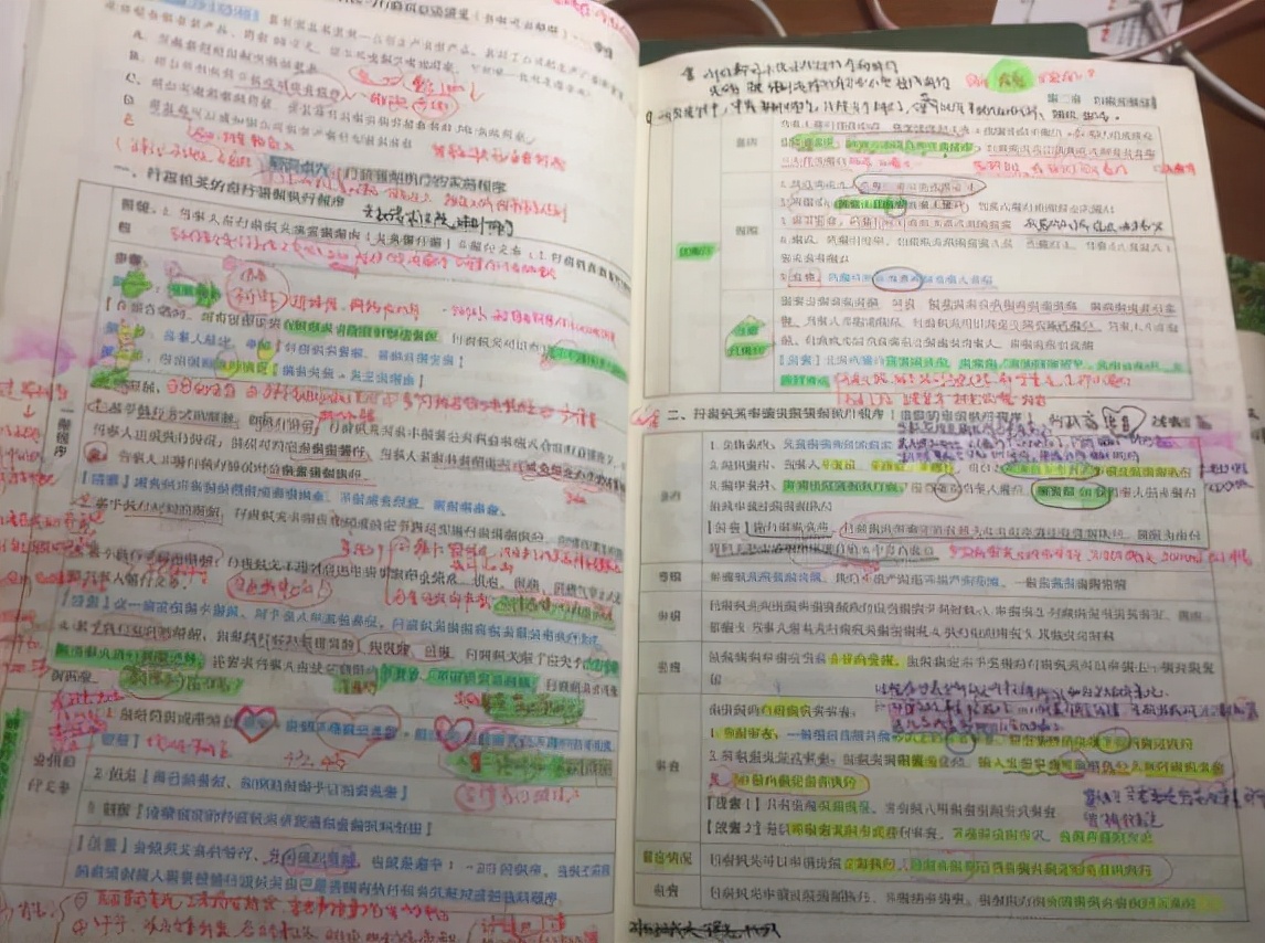 我国考试难度排行榜出炉，高考仅排第三，谁是榜首存在争议