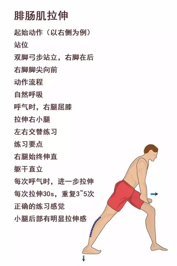 网罗各种足跟痛，康复师给你支几招，帮你缓解足跟痛