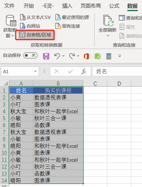 快速整理表格，这3个方法，几分钟就能搞定你1小时的工作