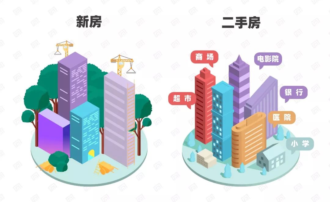 在沈阳，为什么我更建议你买二手房