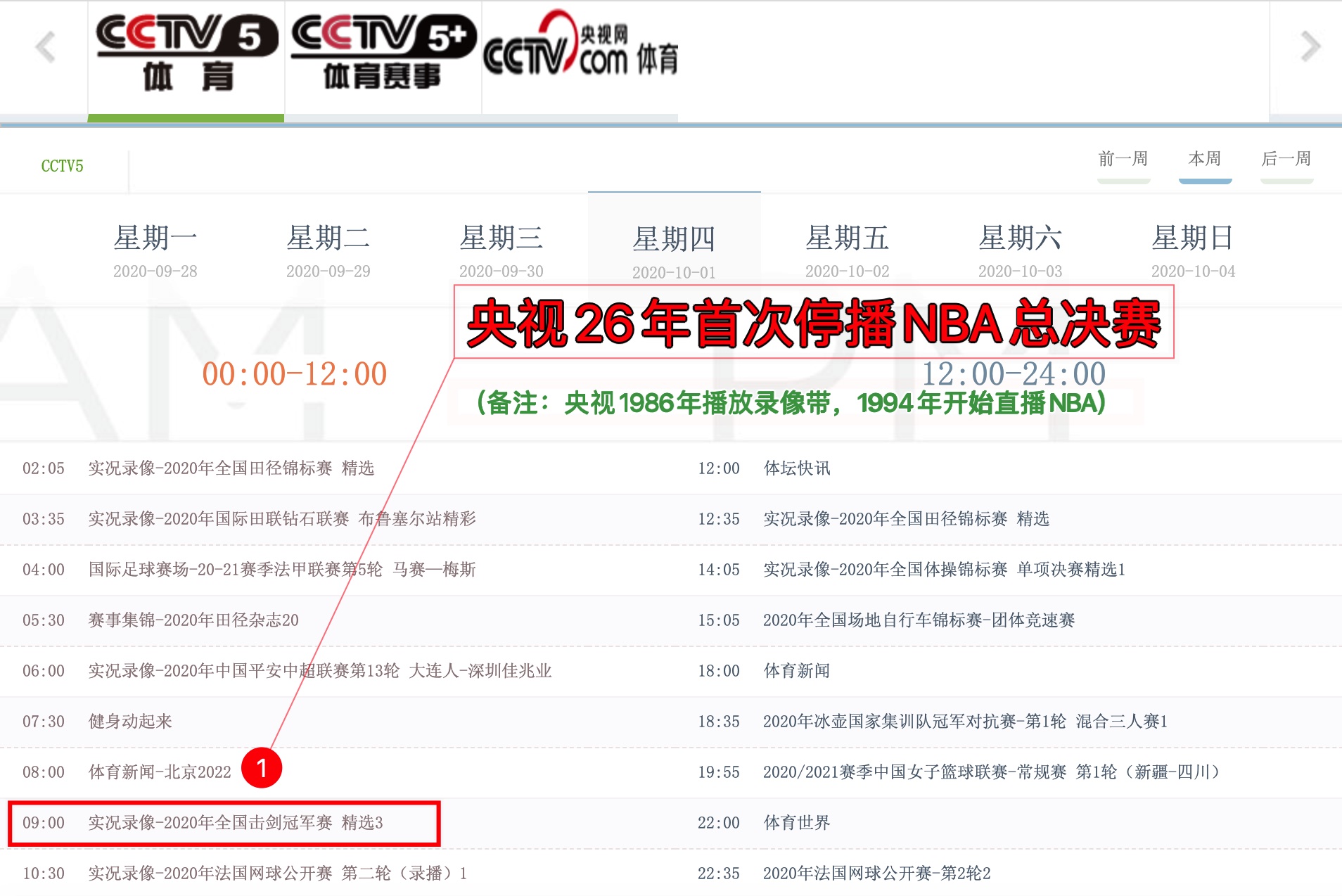 为什么新年没有nba比赛了(央视节目更新：359天的暂停，26年首次和NBA说再见)