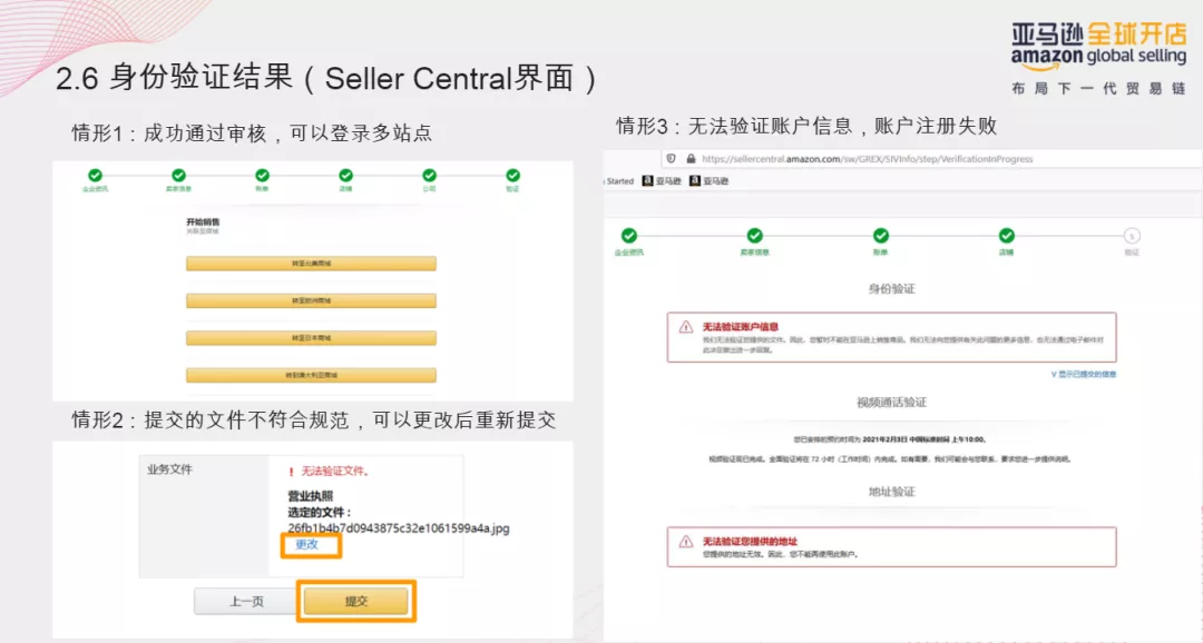 审核总是过不了?亚马逊最新开店注册流程图解