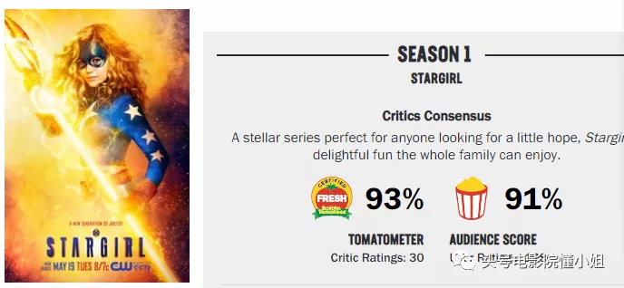 DC宇宙新电视剧，腐烂的西红柿93%新鲜度！女主角很甜美，第一话很受好评