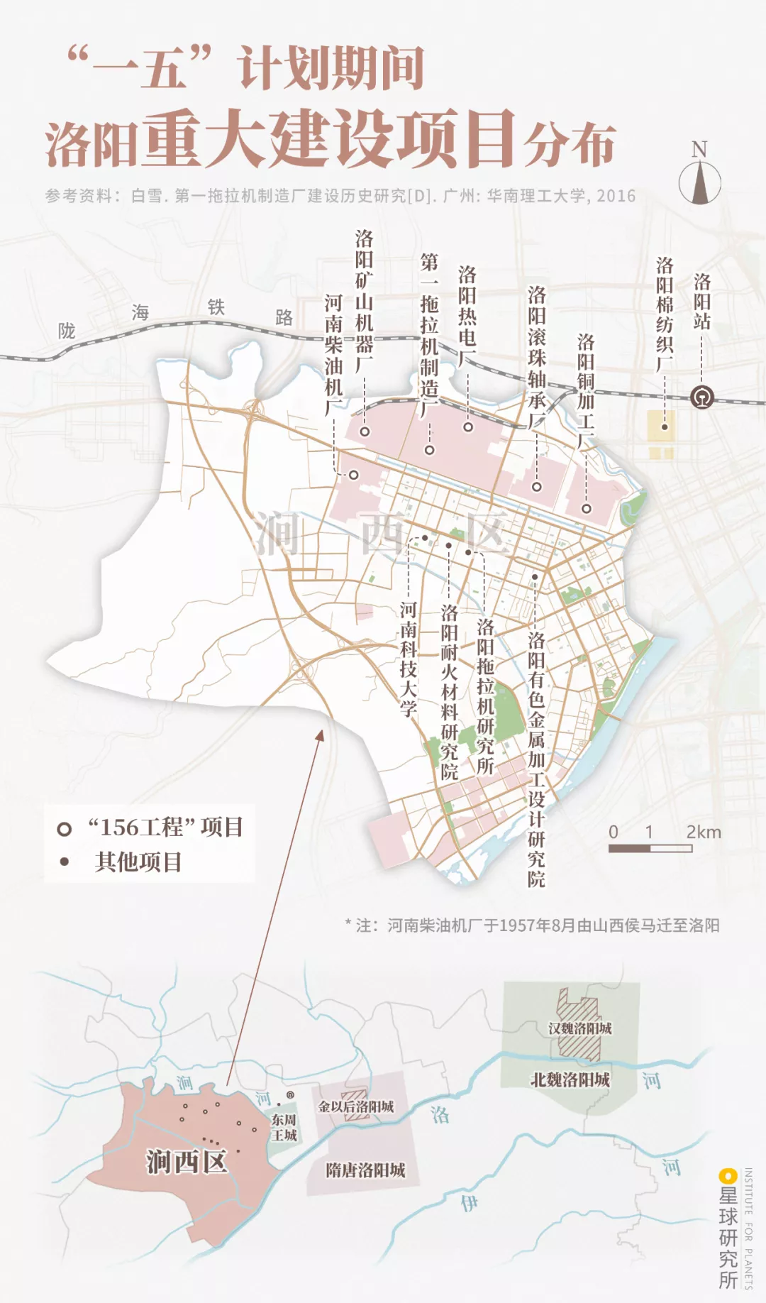 洛阳!洛阳