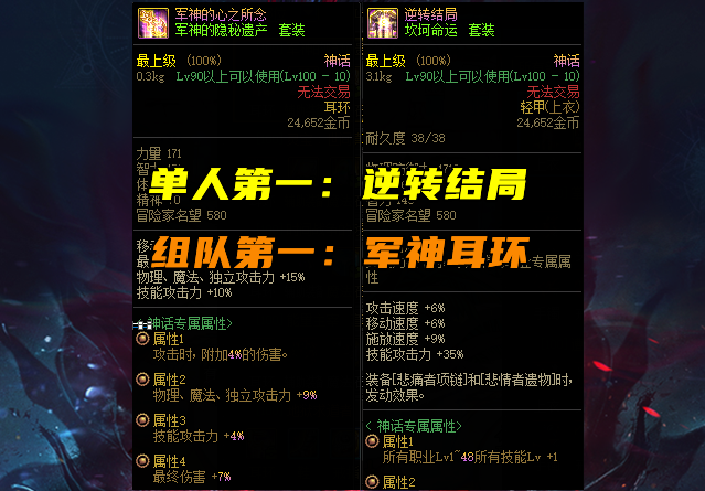 DNF：剑帝前十神话搭配！逆转军神轮流第一，水果衣正式上位