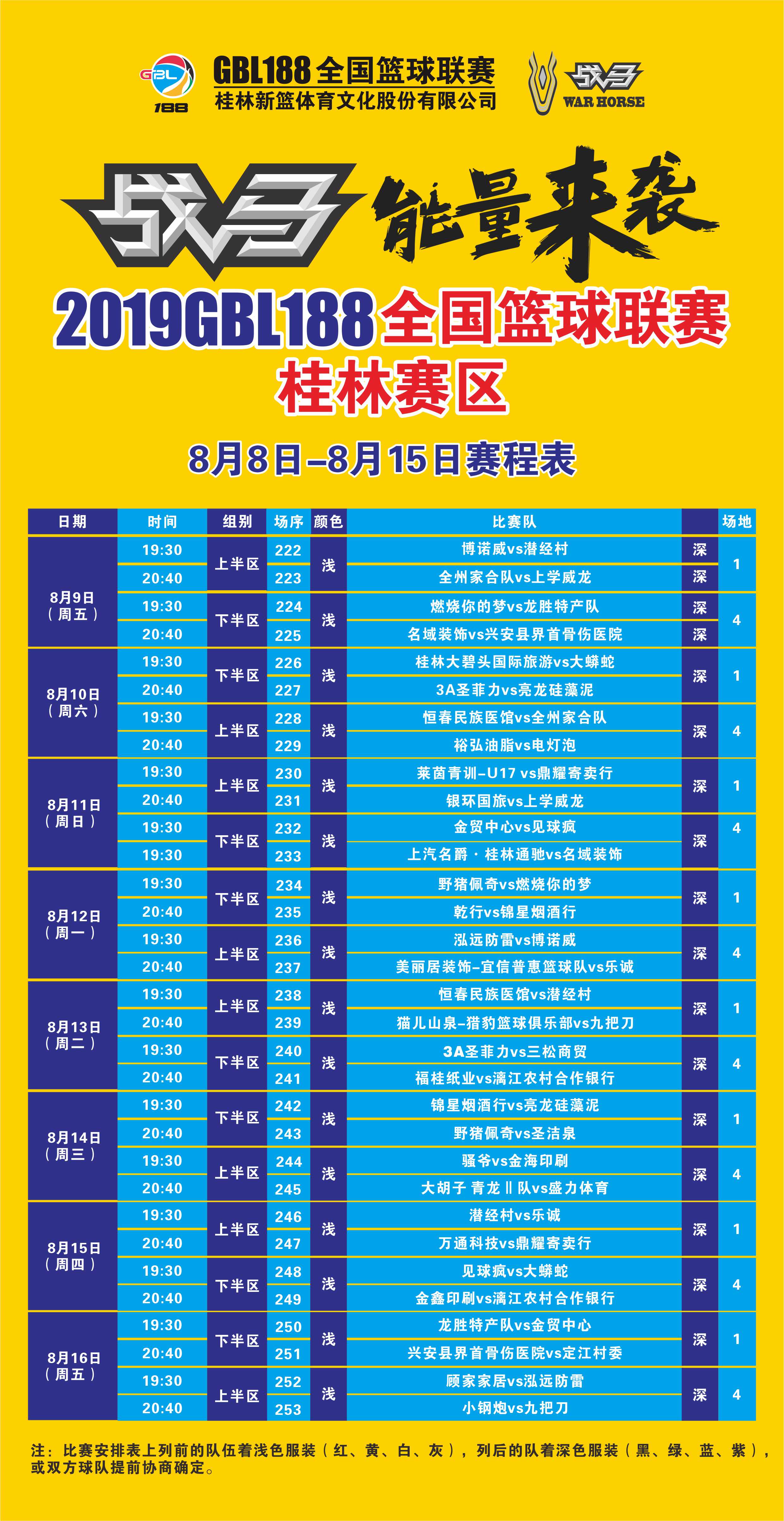 188篮球直播比分(2019GBL188全国篮球联赛8月6日战报 金鑫印刷11连胜)