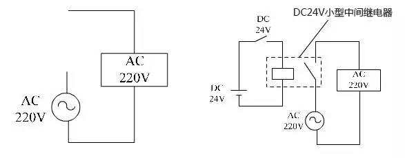 配电柜中常用的电气元件和符号