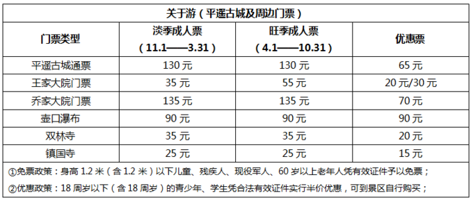 逛吃平遥古城，一份价格表帮你避开所有坑