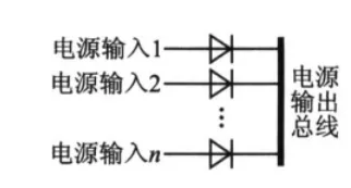 交换机