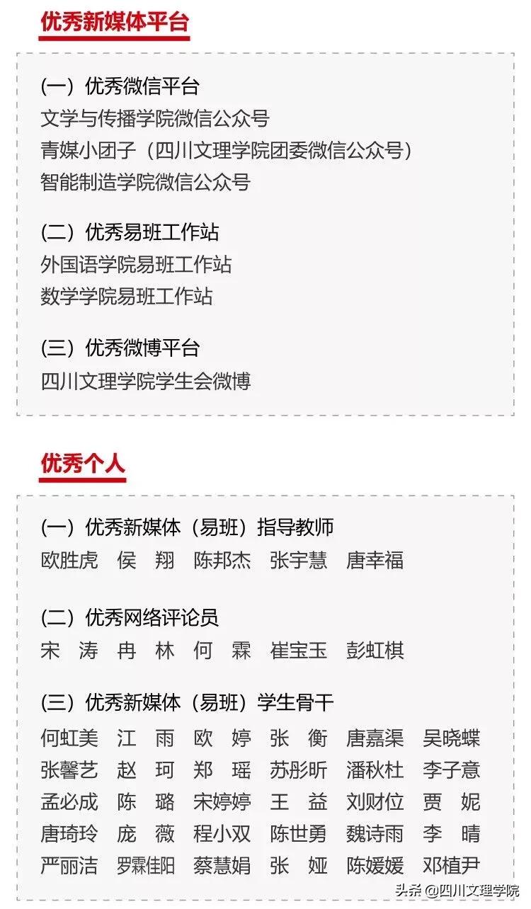 四川文理学院2020年思想政治工作会议顺利召开！