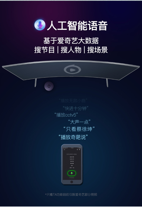 iqiyi视频会员没法在电视机上看？跟我来，没白买