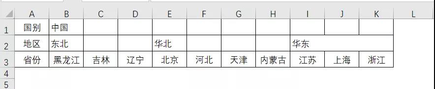 excel拆分单元格怎么操作？Excel拆分单元格5个小技巧-第23张图片