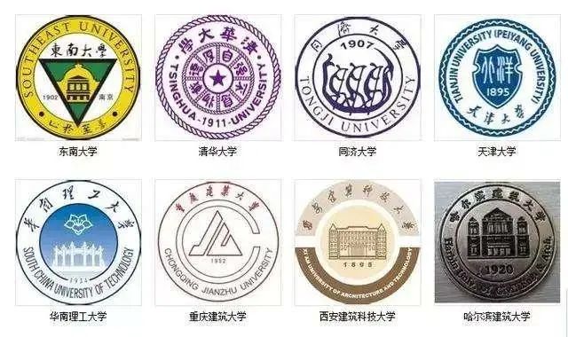 如果西政、重医并入重庆大学，现在重大地位如何？