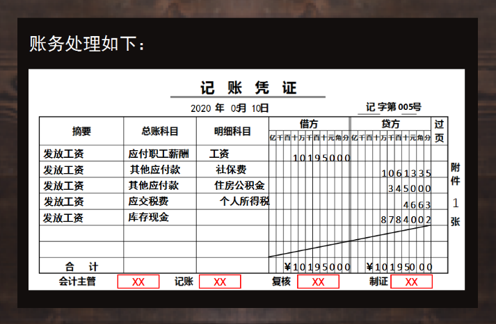会计科目还没搞懂？送你这套资产类会计科目汇总+案例分析，超赞
