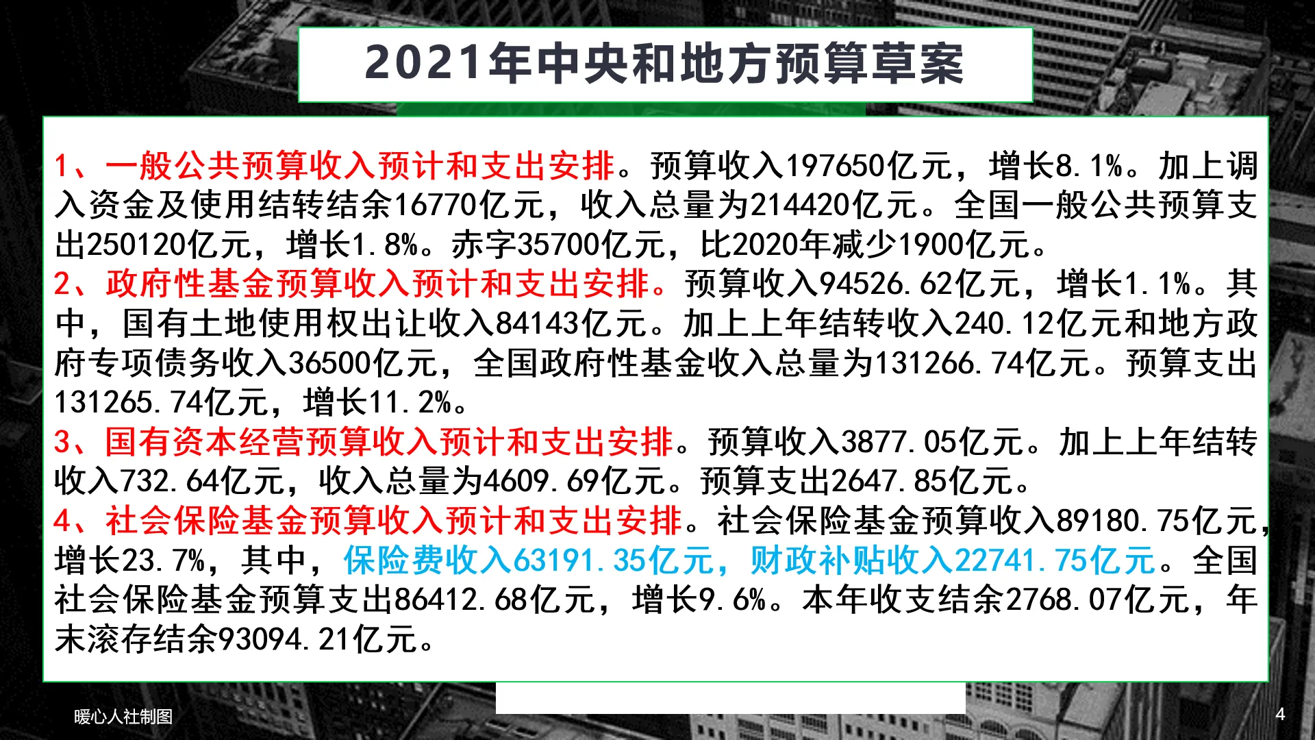 社会保险能城镇农村统一发放吗？看看职工社保和居民社保的不同？