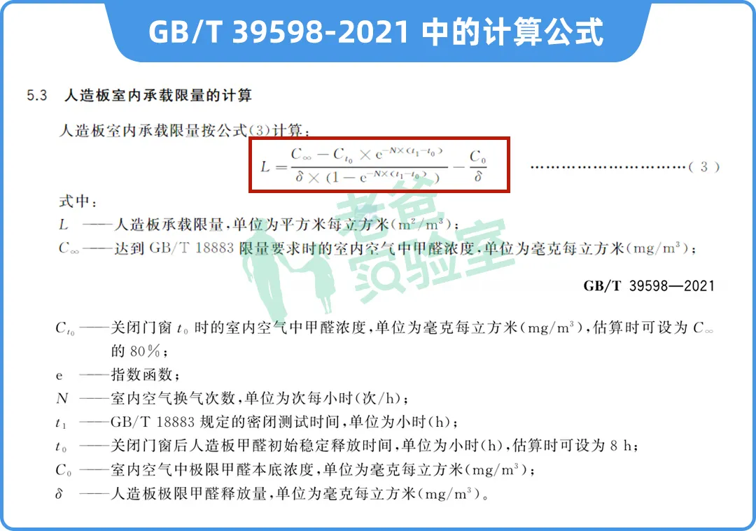 家中甲醛来自哪里?装多少板材不会超标?