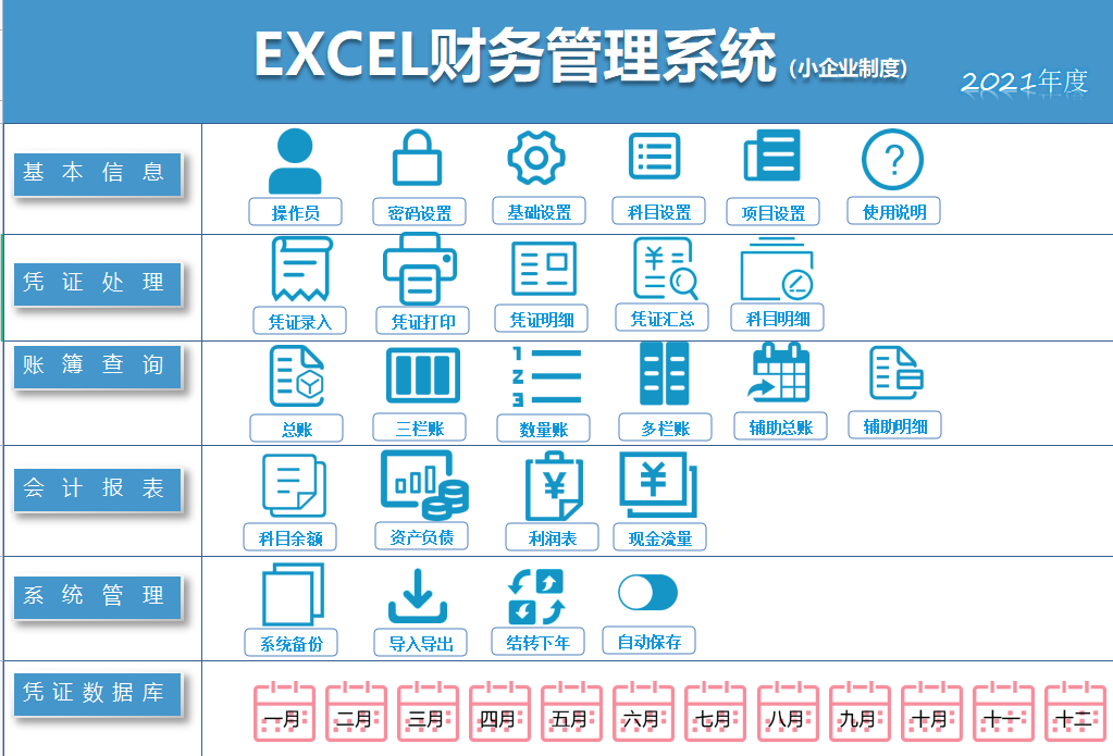 2500买的财务软件抵不过熬夜制作的全自动记账系统，堪比神器