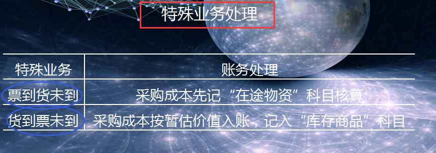 不会商贸企业做账？商贸企业常见账务处理还不快来学习