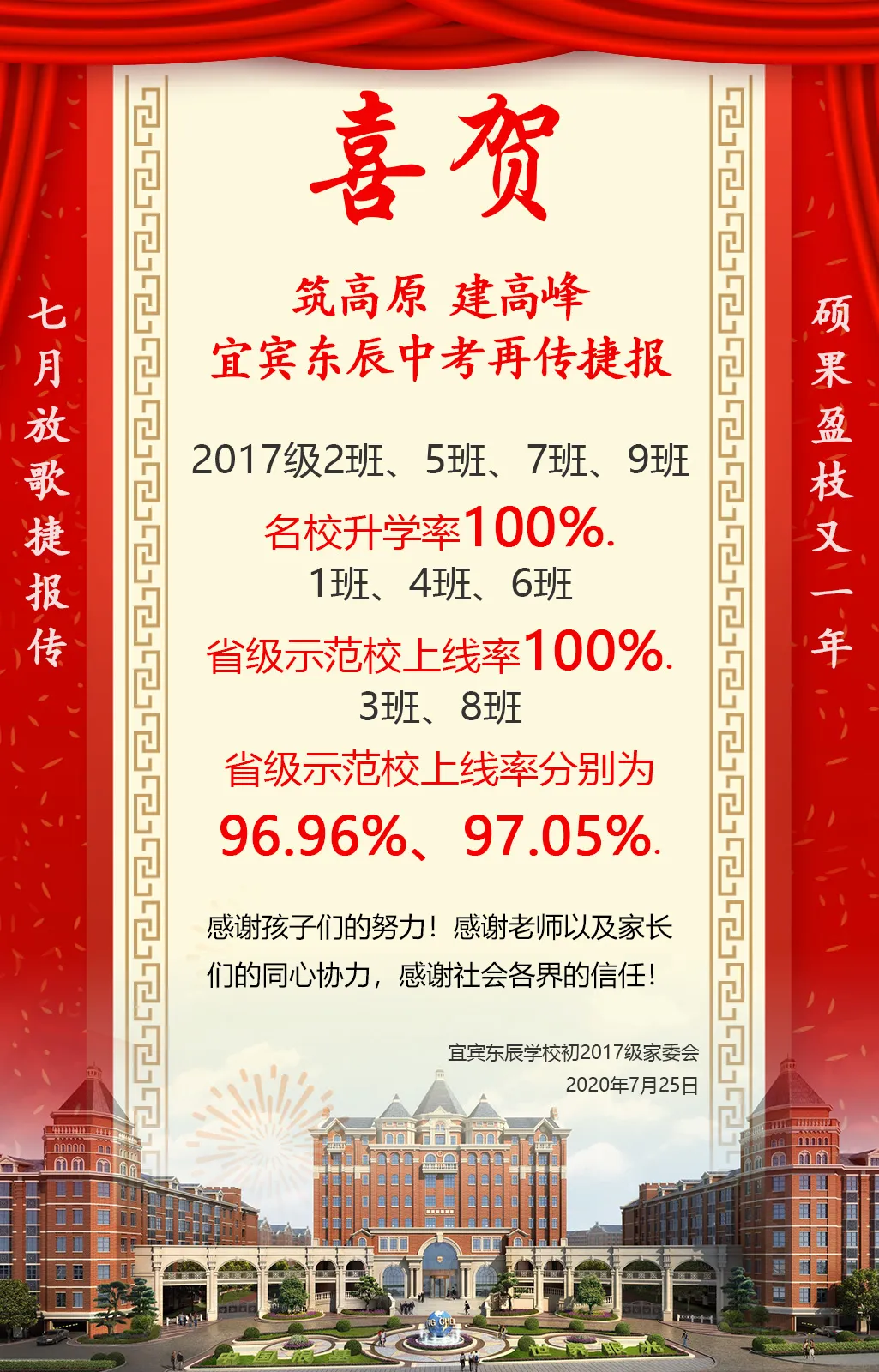 宜宾中考升学率达100%的7个班，“拍了拍”你