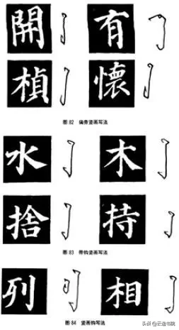 欧、颜、柳、赵四体结体和笔法