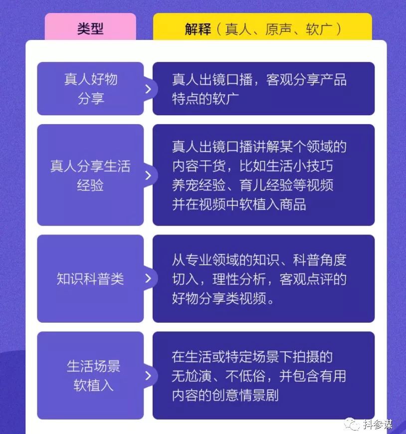 抖音视频无法下载到本地；实名认证有哪些注意点？