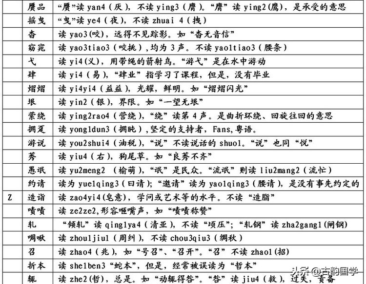 仇姓怎么读（「容易被读错的汉字）-第14张图片-腾赚网