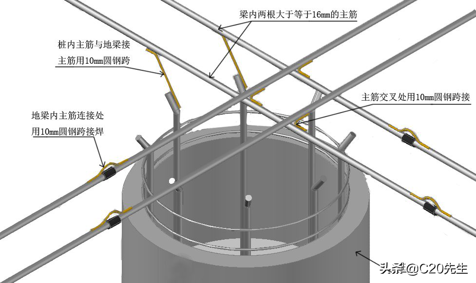 图文并茂一文搞懂，防雷接地施工工艺