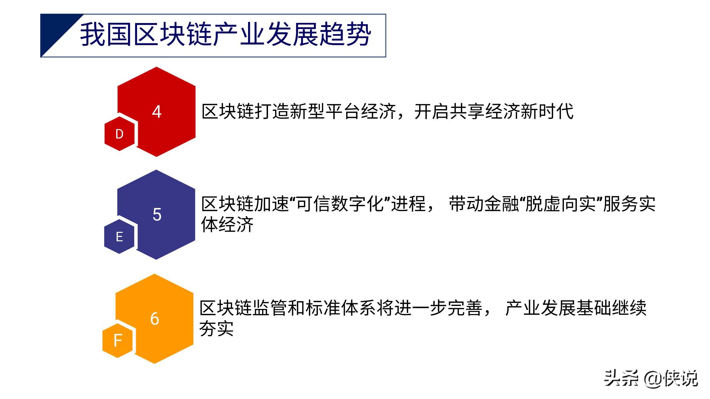 斯雪明教授：区块链应用与产业现状及发展趋势