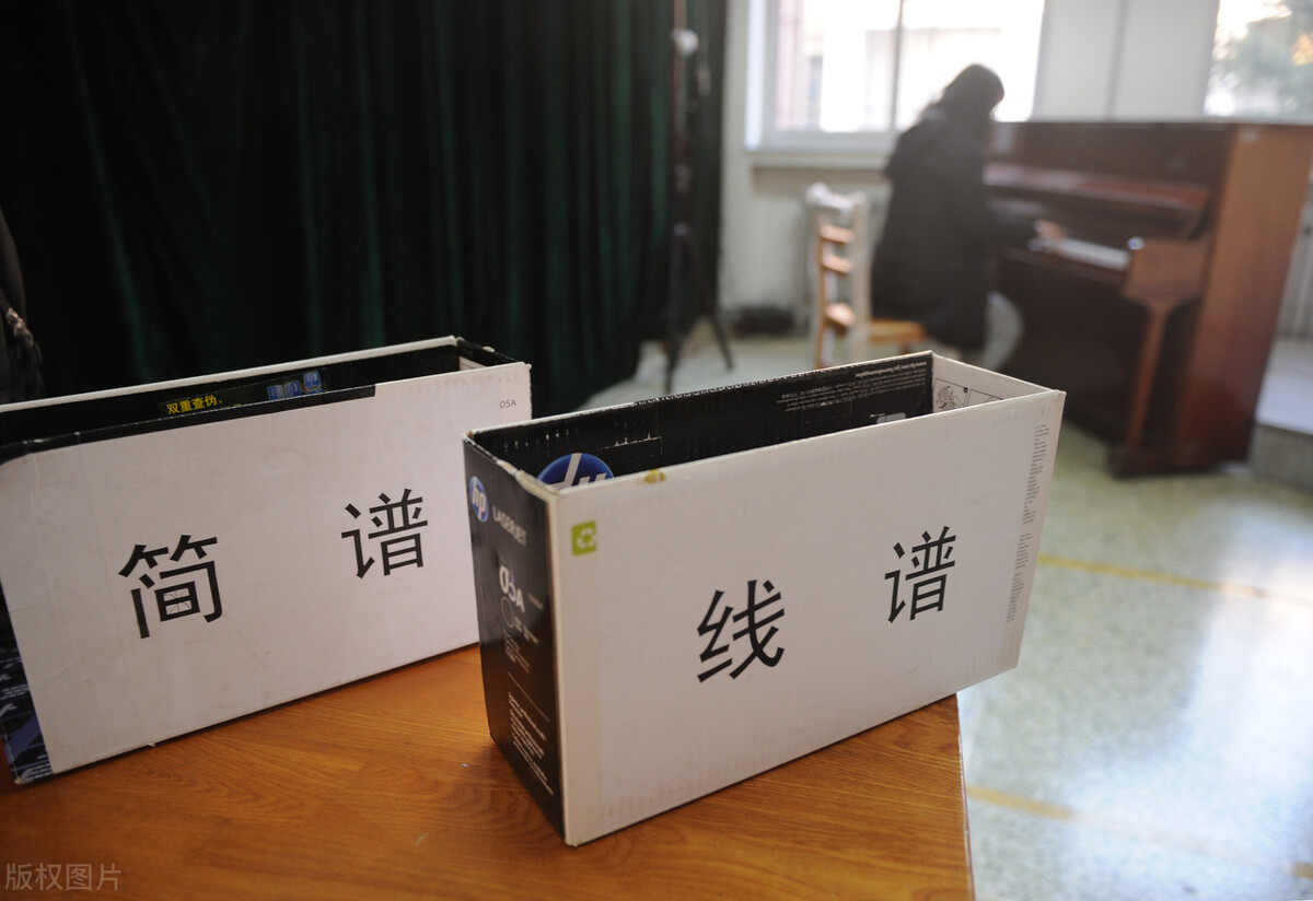 2022届艺考生想走捷径，报考中国人民大学文化分超过一本线？