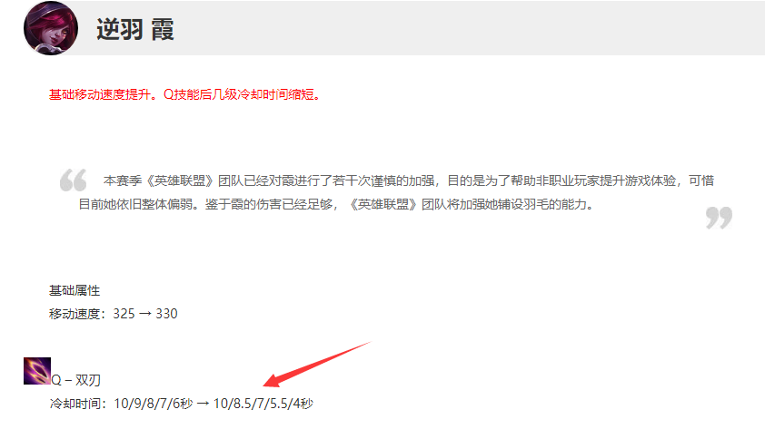 LOL：韩服穿甲霞套路强势崛起，Knight评价：感觉还挺猛的