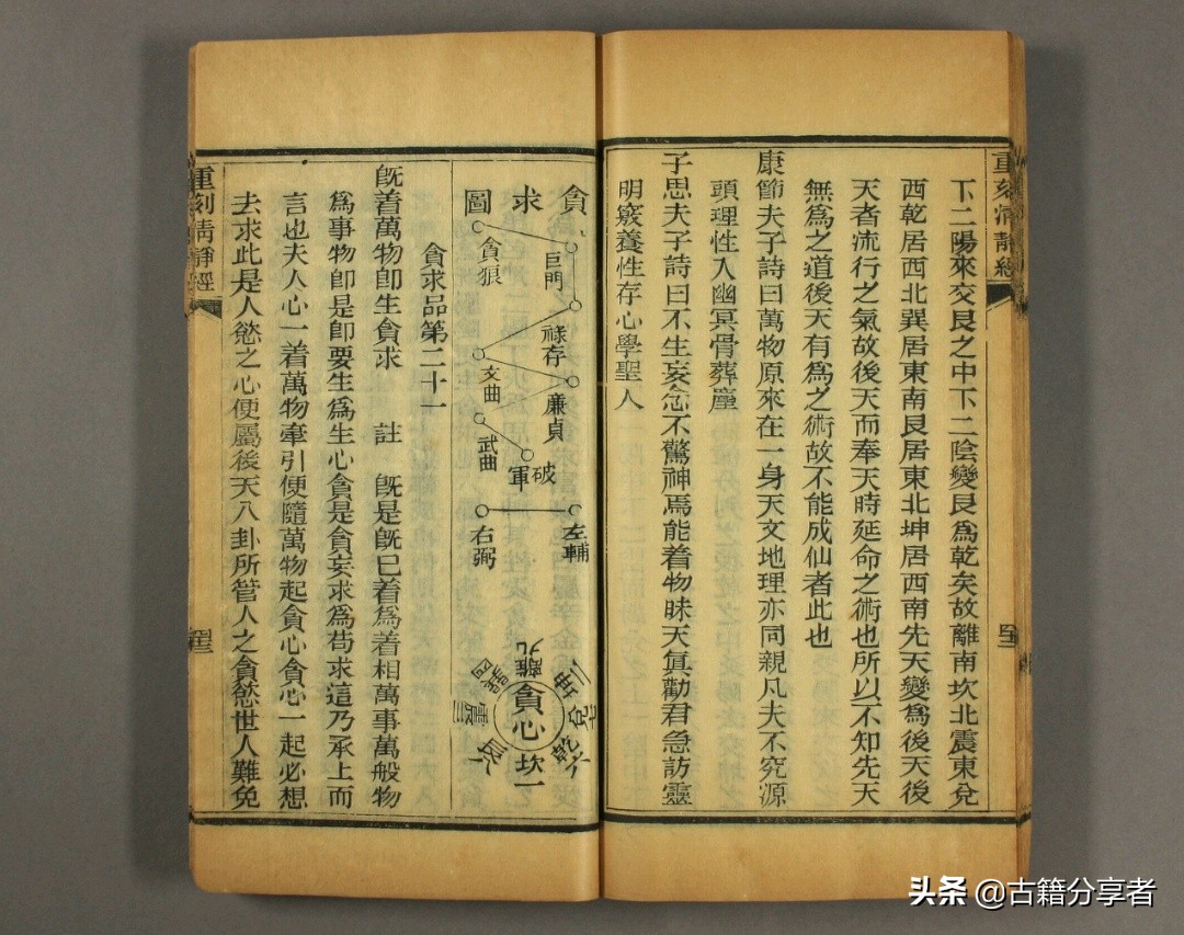 道教经书 《太上老君说常清静经》 古籍必读经典