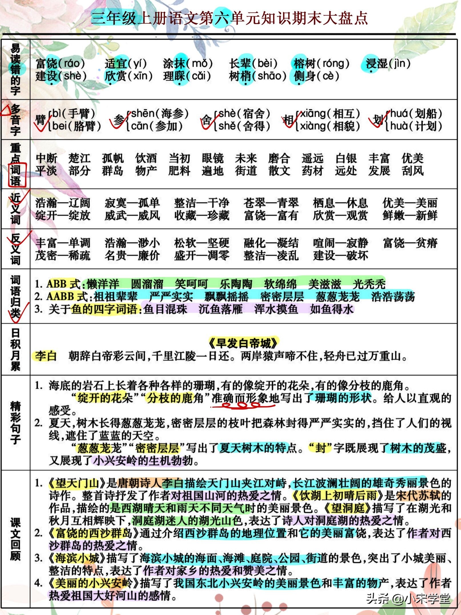 三年级上语文1-8单元期末大盘点，附必背古诗+句式总结，学霸推荐