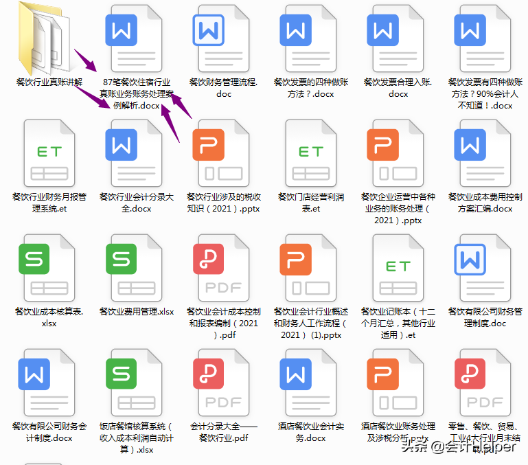 从事餐饮业的会计都在用:新准则下87笔业务真账处理案例,建议收藏