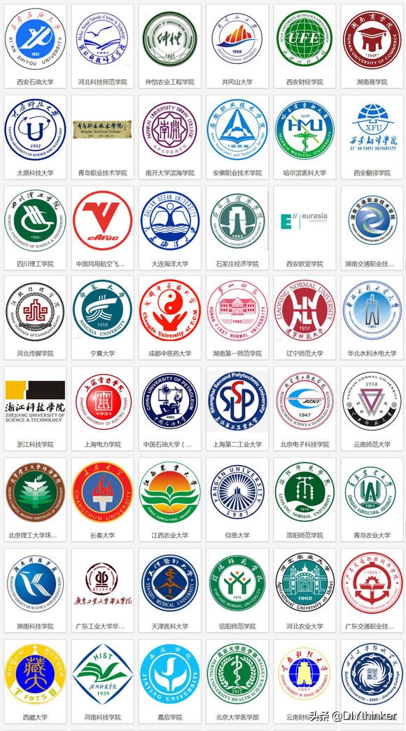 我这里收集整理了中国大学院校的校徽或院徽，找一找有你的母校吗