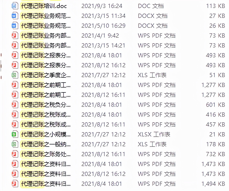 5年代账经验告诉我,说做会计没“钱”途的,可能没接触过代账吧