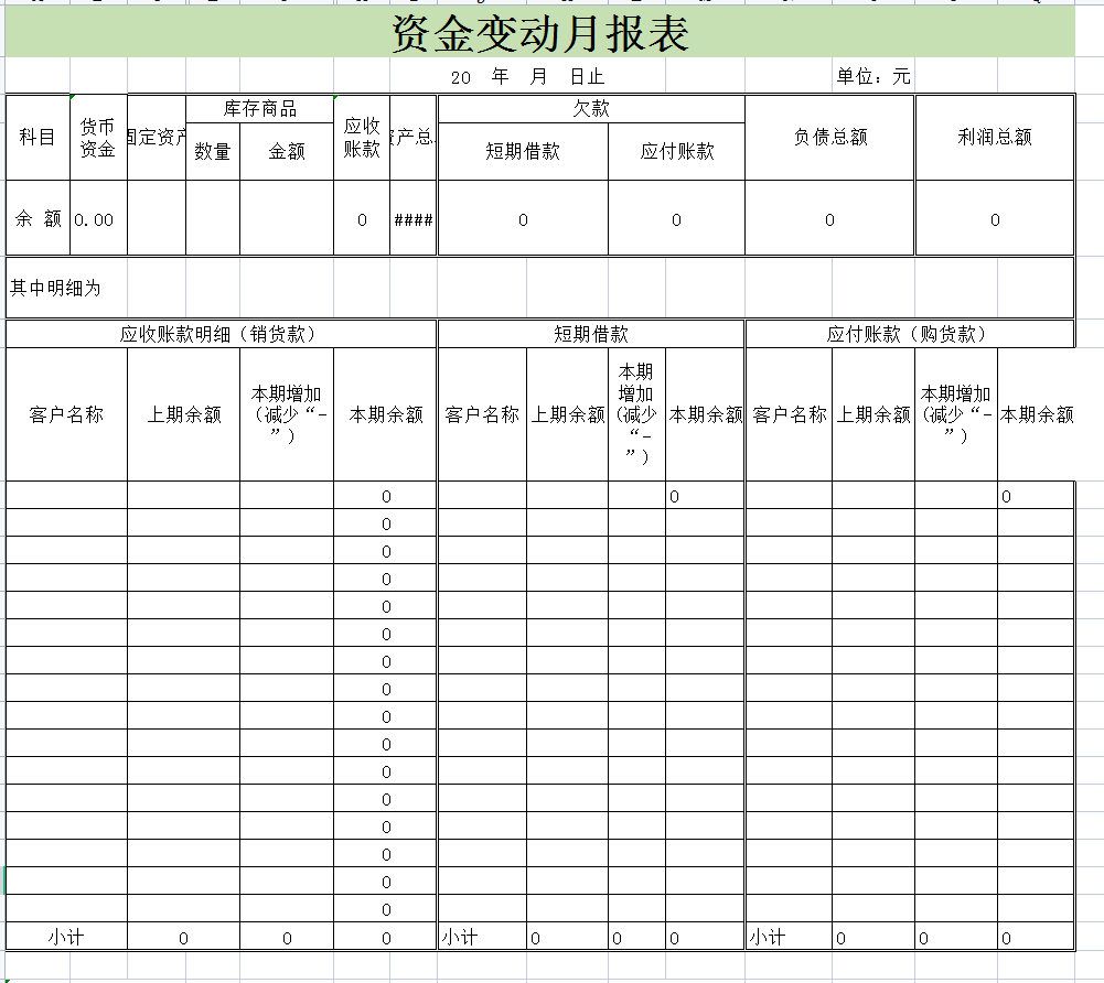 公司内账不好管理咋办？聪明的会计用8张表即可完美管理公司内账