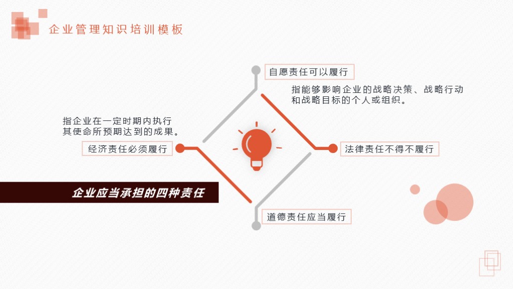 需要吗？第1012期：企业使命与目标培训PPT课件模板