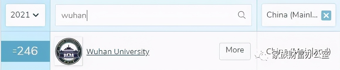 2020新加坡私立大学世界排名TOP5，看有没有你喜欢的学校