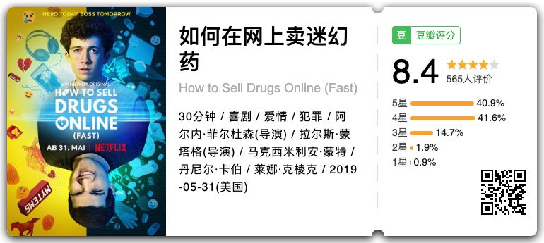 又来了高分的新电视剧，完全看不到第六集。