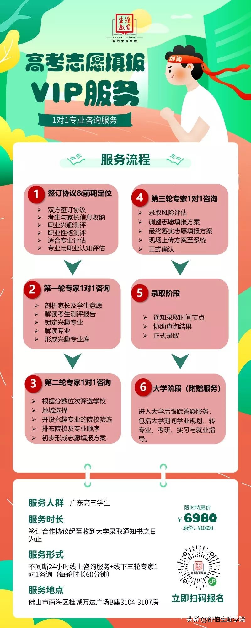 舒伯生涯学院看高校 | 暨南大学多少分能上？哪个专业最难考？