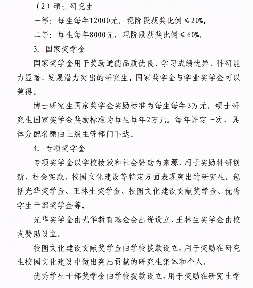 MPAcc专栏（021）之对外经济贸易大学