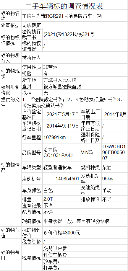 南阳大批车辆被低价拍卖！低至1.1万！别克、宝马全都有，速看