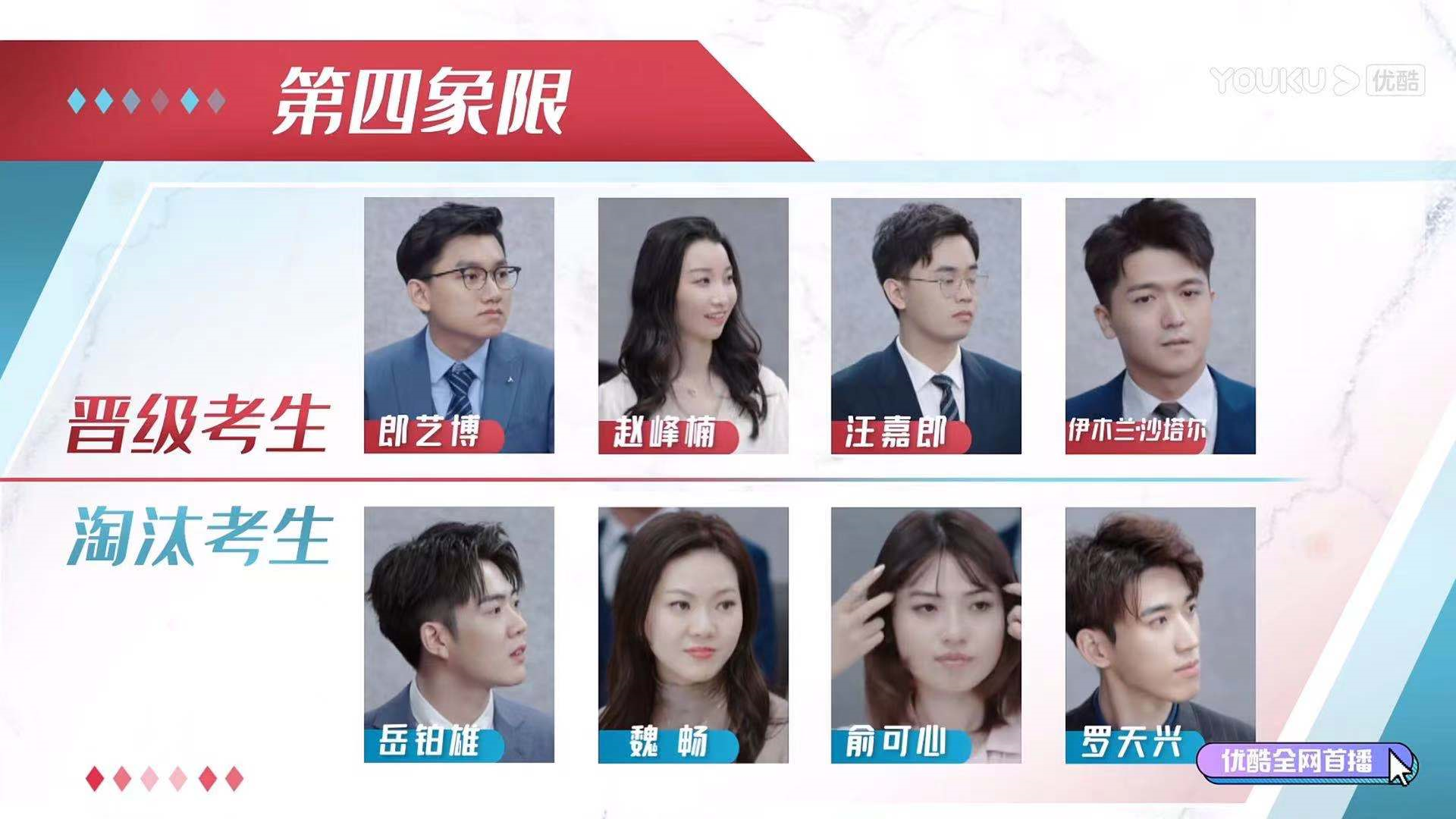 国综终于对金融圈下手了，《闪闪发光的你》，真的惊呆了我