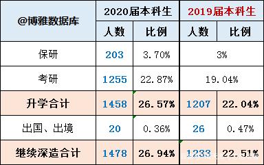 安徽理工大学院校解读！你想了解的相关内容一文展示