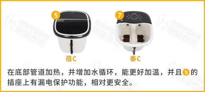 電動泡腳桶哪個牌子好？哪些人不適合泡腳？
