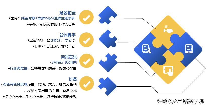 快手直播入门指导手册